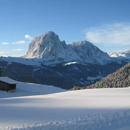 Dolomie *